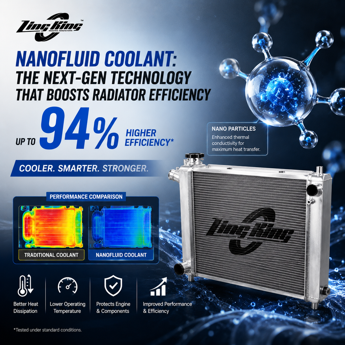 Nanofluid Coolant: The Black Technology That Boosts Your Radiator Efficiency by 94%